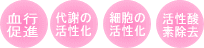 CET(温熱法)