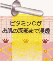 高濃度ビタミンCイオン導入